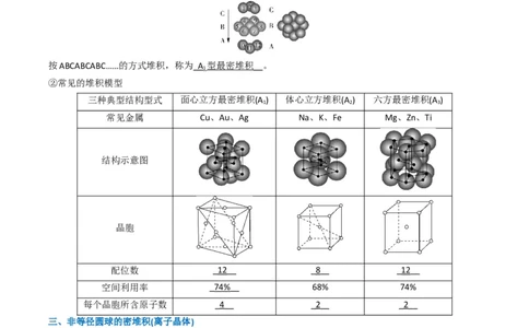 微题型02晶体结构及相关计算（解析版）_05高考化学_2024年新高考资料_2.2024二轮复习_2024年高考化学二轮热点题型归纳与变式演练（新高考通用）
