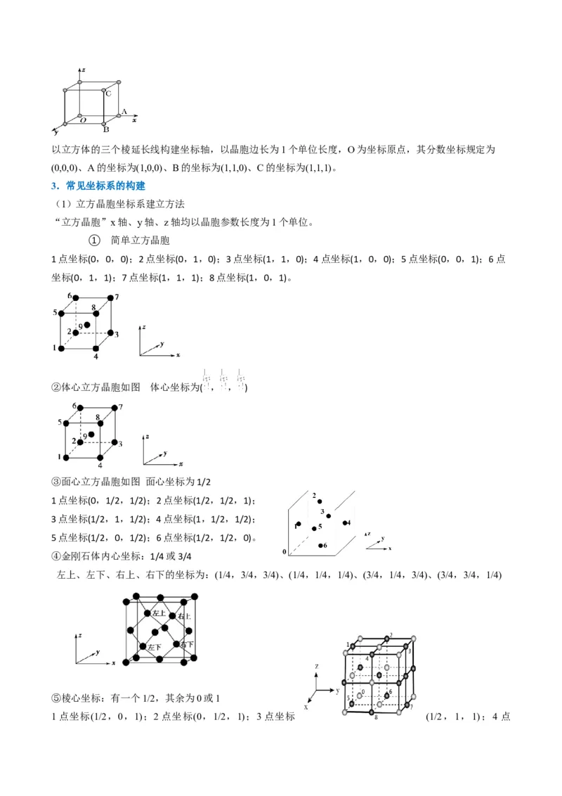 微题型02晶体结构及相关计算（解析版）_05高考化学_2024年新高考资料_2.2024二轮复习_2024年高考化学二轮热点题型归纳与变式演练（新高考通用）
