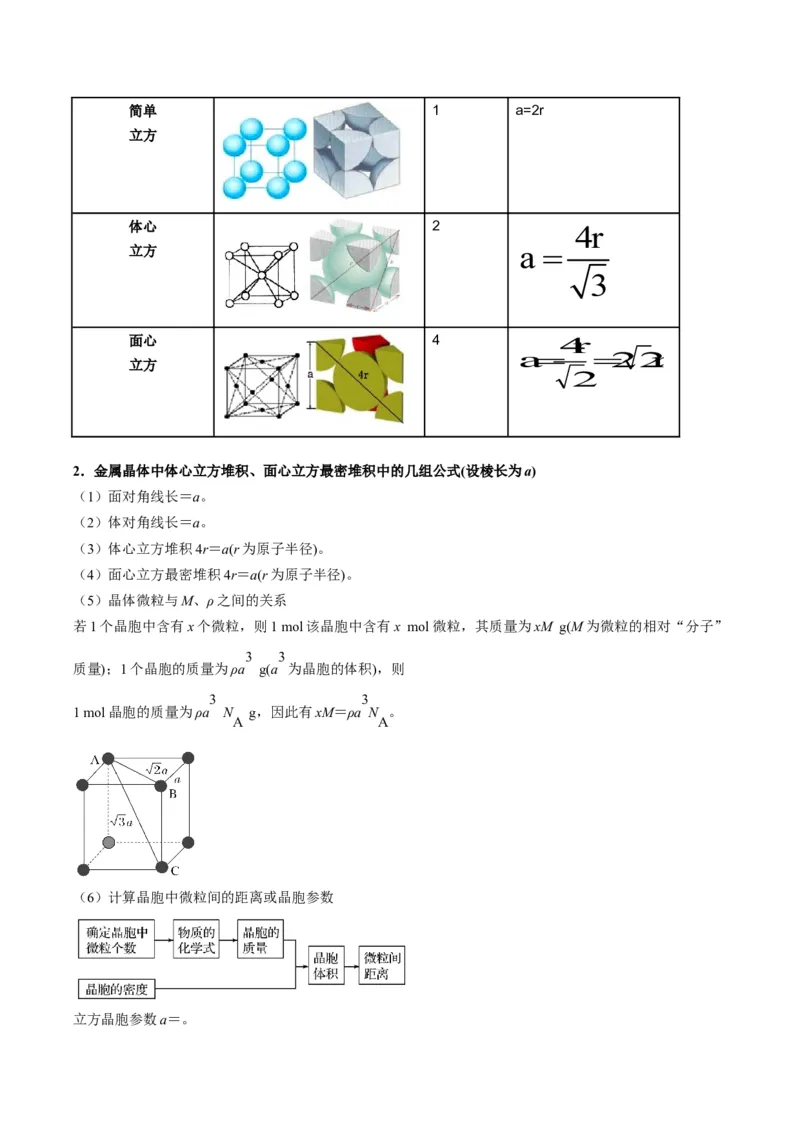 微题型02晶体结构及相关计算（解析版）_05高考化学_2024年新高考资料_2.2024二轮复习_2024年高考化学二轮热点题型归纳与变式演练（新高考通用）