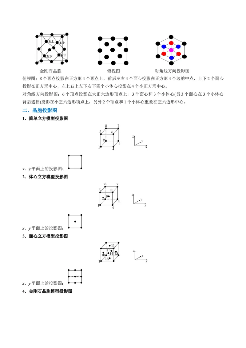 微题型02晶体结构及相关计算（解析版）_05高考化学_2024年新高考资料_2.2024二轮复习_2024年高考化学二轮热点题型归纳与变式演练（新高考通用）