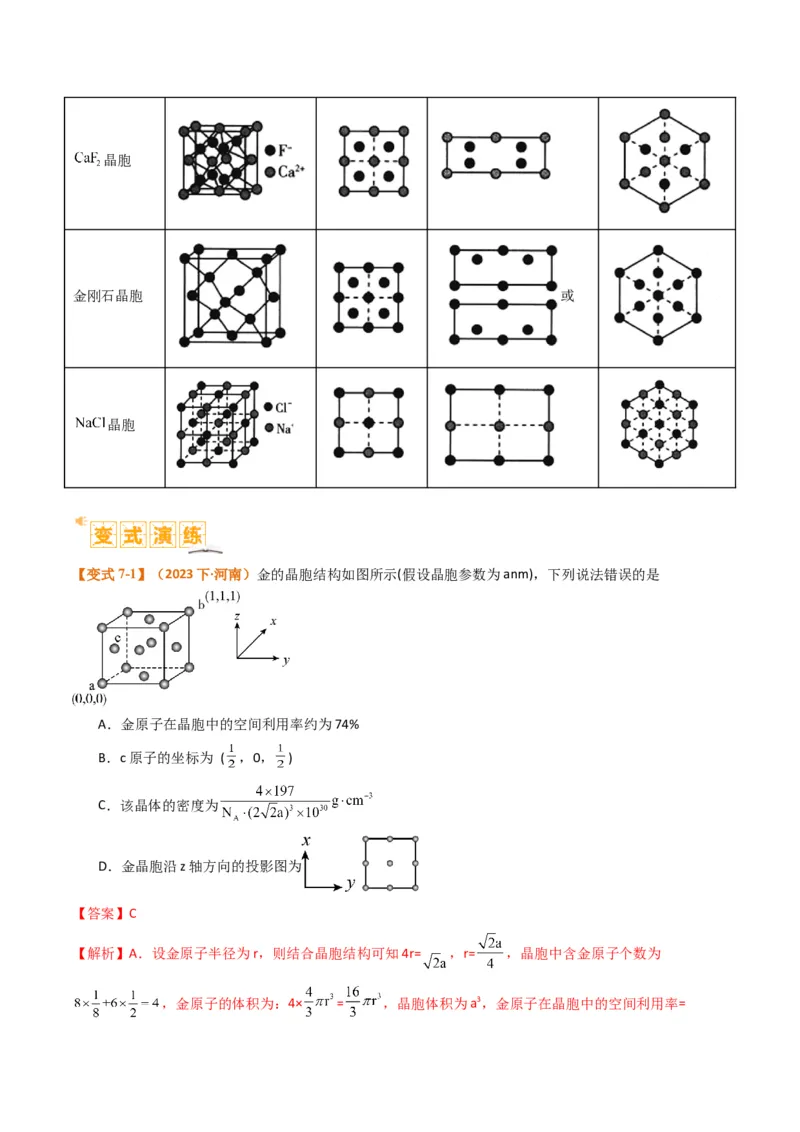 微题型02晶体结构及相关计算（解析版）_05高考化学_2024年新高考资料_2.2024二轮复习_2024年高考化学二轮热点题型归纳与变式演练（新高考通用）