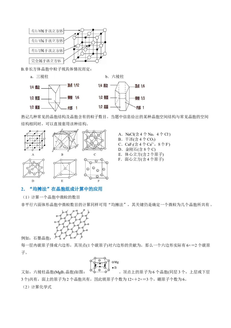 微题型02晶体结构及相关计算（解析版）_05高考化学_2024年新高考资料_2.2024二轮复习_2024年高考化学二轮热点题型归纳与变式演练（新高考通用）