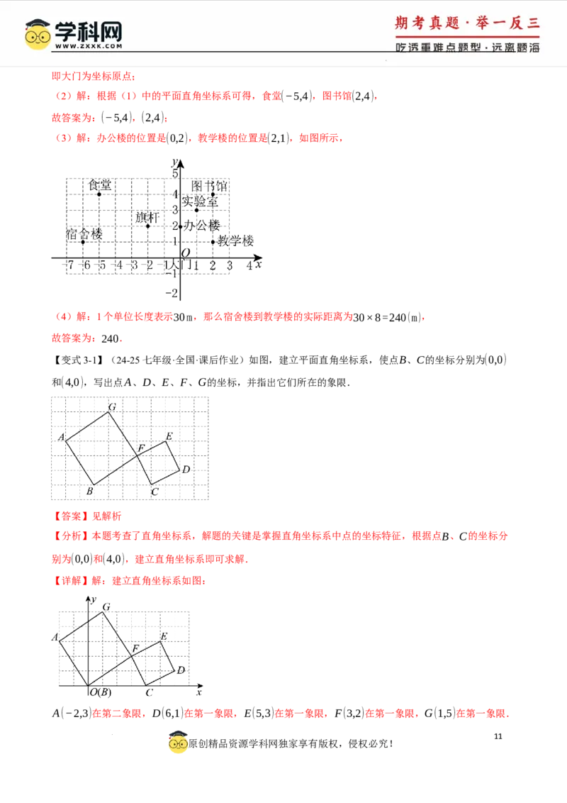 专题9.5平面直角坐标系全章专项复习2大考点8种题型（举一反三）（人教版2024）（解析版）_初中数学人教版_7下-初中数学人教版_7下-初中数学人教版（2025春季新版）持续更新