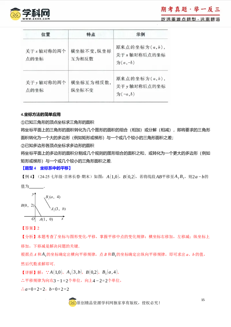 专题9.5平面直角坐标系全章专项复习2大考点8种题型（举一反三）（人教版2024）（解析版）_初中数学人教版_7下-初中数学人教版_7下-初中数学人教版（2025春季新版）持续更新