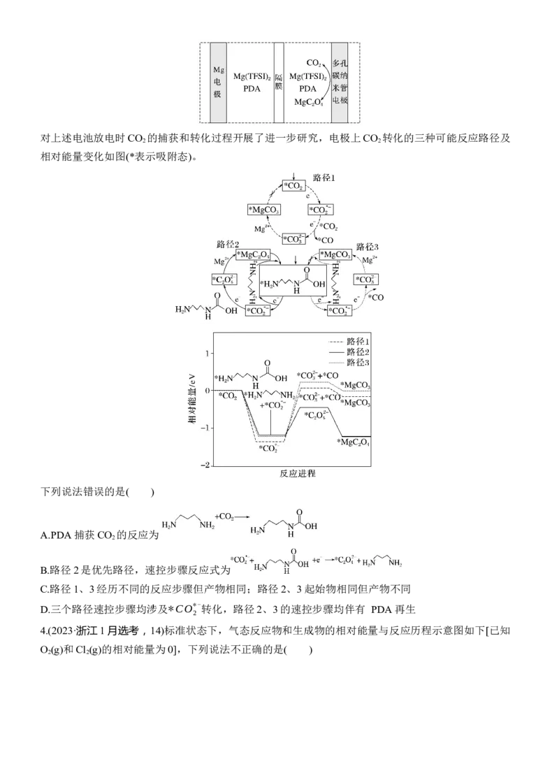 专题五　选择题专攻1　物质能量、能垒变化图像分析淘宝店：红太阳资料库_05高考化学_2025年新高考资料_二轮复习_2025年高考化学大二轮_2025化学二轮复习_大二轮专题复习