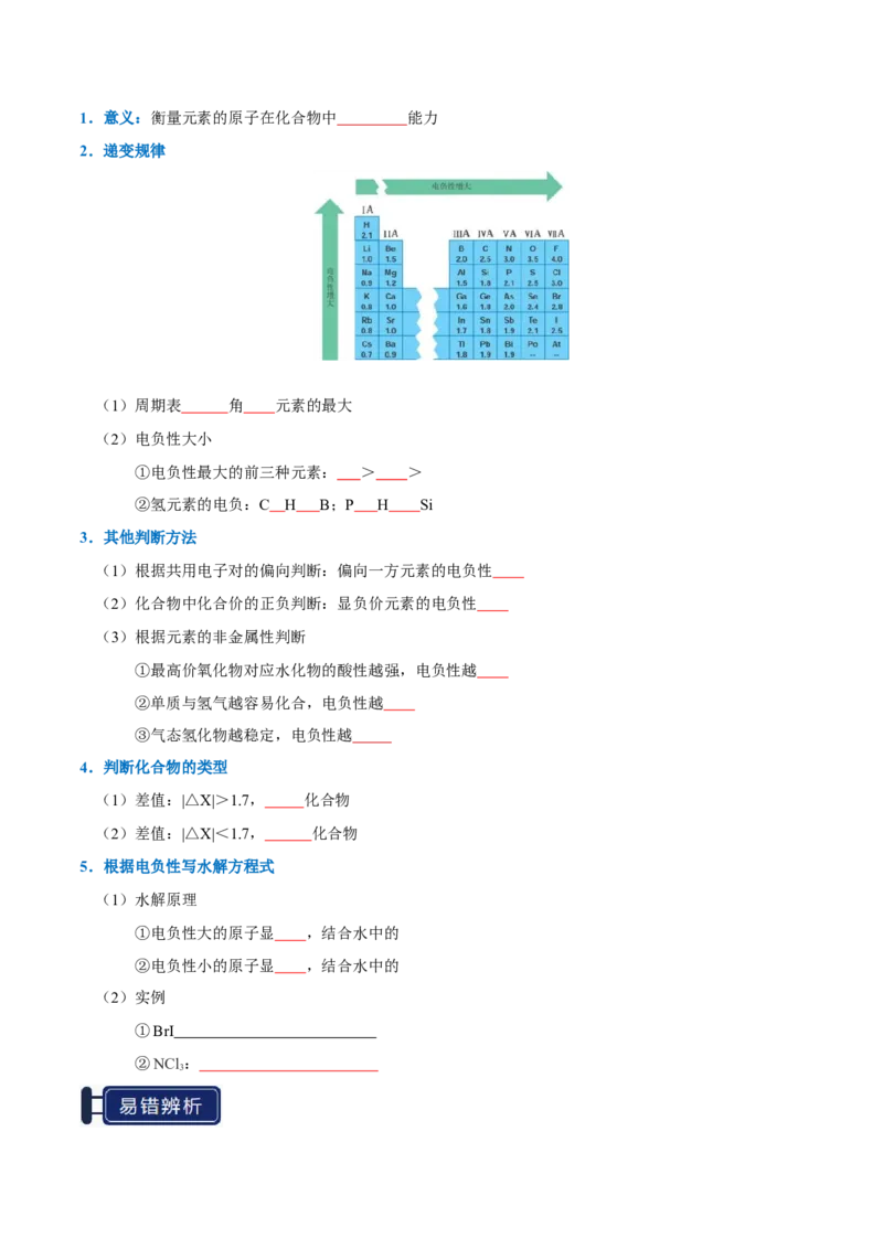 知识清单14原子结构与性质（原卷版）_05高考化学_2025年新高考资料_一轮复习_上好课2025年高考化学一轮复习知识清单3246985