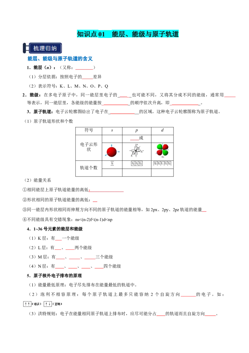 知识清单14原子结构与性质（原卷版）_05高考化学_2025年新高考资料_一轮复习_上好课2025年高考化学一轮复习知识清单3246985