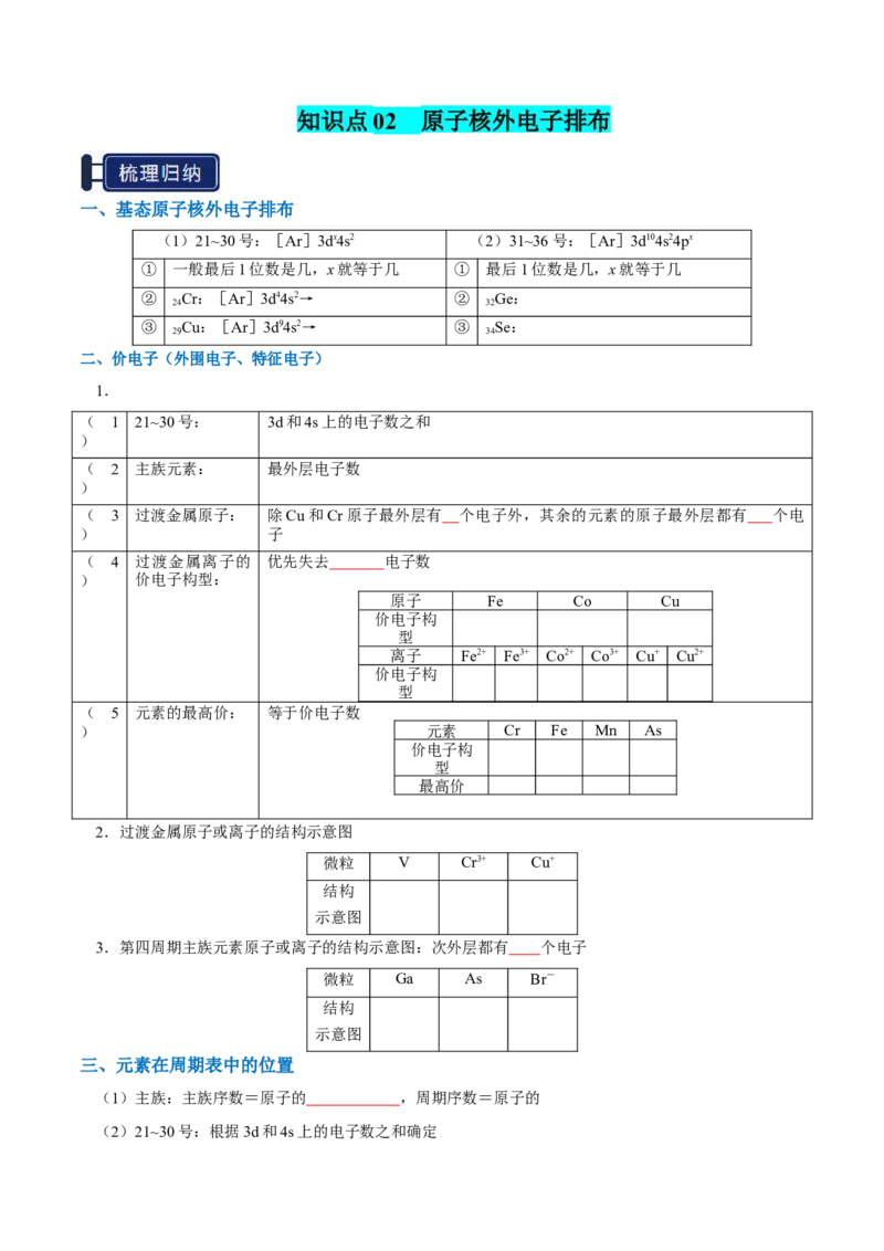 知识清单14原子结构与性质（原卷版）_05高考化学_2025年新高考资料_一轮复习_上好课2025年高考化学一轮复习知识清单3246985