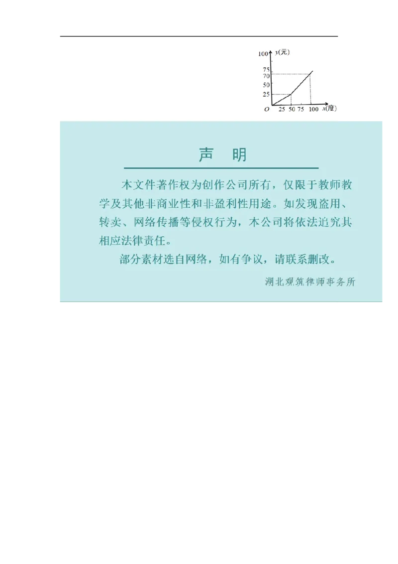 导学案19.2.2第4课时一次函数与实际问题_初中数学人教版_八年级数学下册_保存转存之后查看(1)_8下-初中数学人教版（2026春新版持续更新）_旧版-可参考_02课件+导学案（配套）