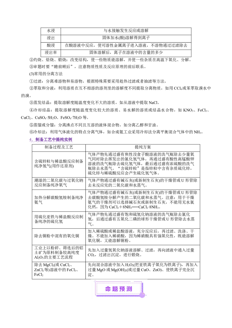 热点专项无机化工微流程分析（解析版）_05高考化学_2025年新高考资料_二轮复习_上好课2025年高考化学二轮复习讲练测（新高考通用）3379109_主题二元素及其化合物