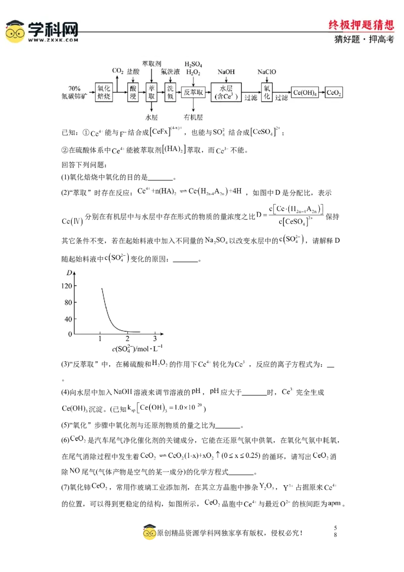 化学-2024年高考终极押题猜想（解析版）_05高考化学_2024年新高考资料_5.2024三轮冲刺_化学-2024年高考终极押题猜想
