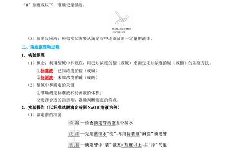 知识清单23+酸碱中和滴定-口袋书2024年高考化学一轮复习知识清单_05高考化学_2024年新高考资料_1.2024一轮复习_2024年高考化学一轮复习知识清单