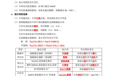 知识清单23+酸碱中和滴定-口袋书2024年高考化学一轮复习知识清单_05高考化学_2024年新高考资料_1.2024一轮复习_2024年高考化学一轮复习知识清单