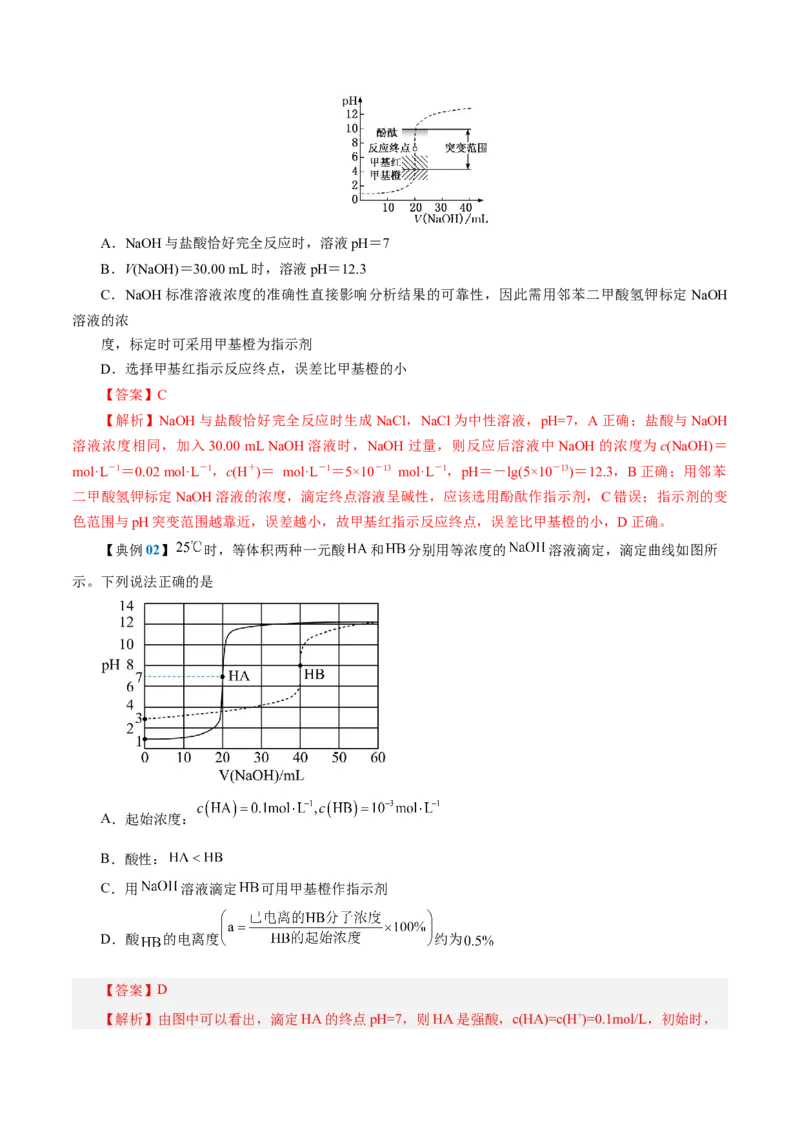 知识清单23+酸碱中和滴定-口袋书2024年高考化学一轮复习知识清单_05高考化学_2024年新高考资料_1.2024一轮复习_2024年高考化学一轮复习知识清单