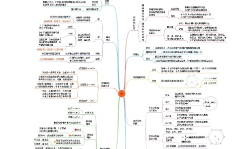 第24章圆（原卷版）_初中数学人教版_9上-初中数学人教版_07专项讲练_培优方案九年级数学上册章节重点复习考点讲义（人教版）_第24章圆