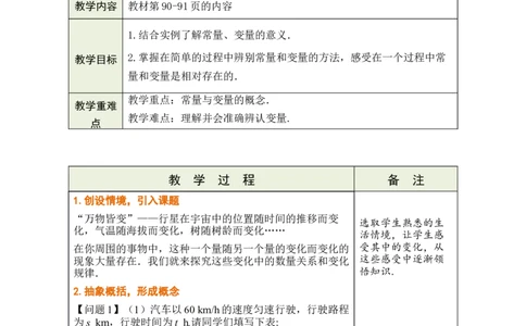 第二十二章函数_初中数学人教版_八年级数学下册_保存转存之后查看(1)_2026春季新版-持续更新中_第三套-东方_02.人教数学8下教案汇总26春_26春8下人数备课教案（单元一起）