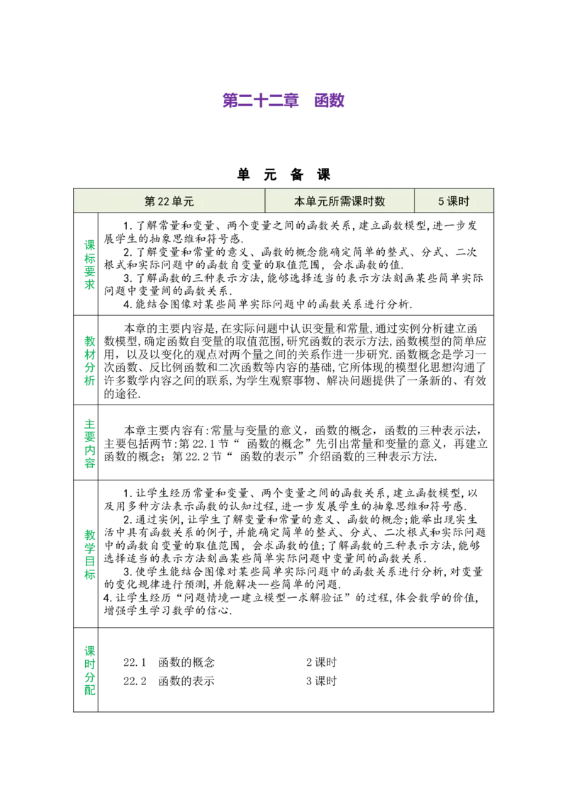 第二十二章函数_初中数学人教版_八年级数学下册_保存转存之后查看(1)_2026春季新版-持续更新中_第三套-东方_02.人教数学8下教案汇总26春_26春8下人数备课教案（单元一起）
