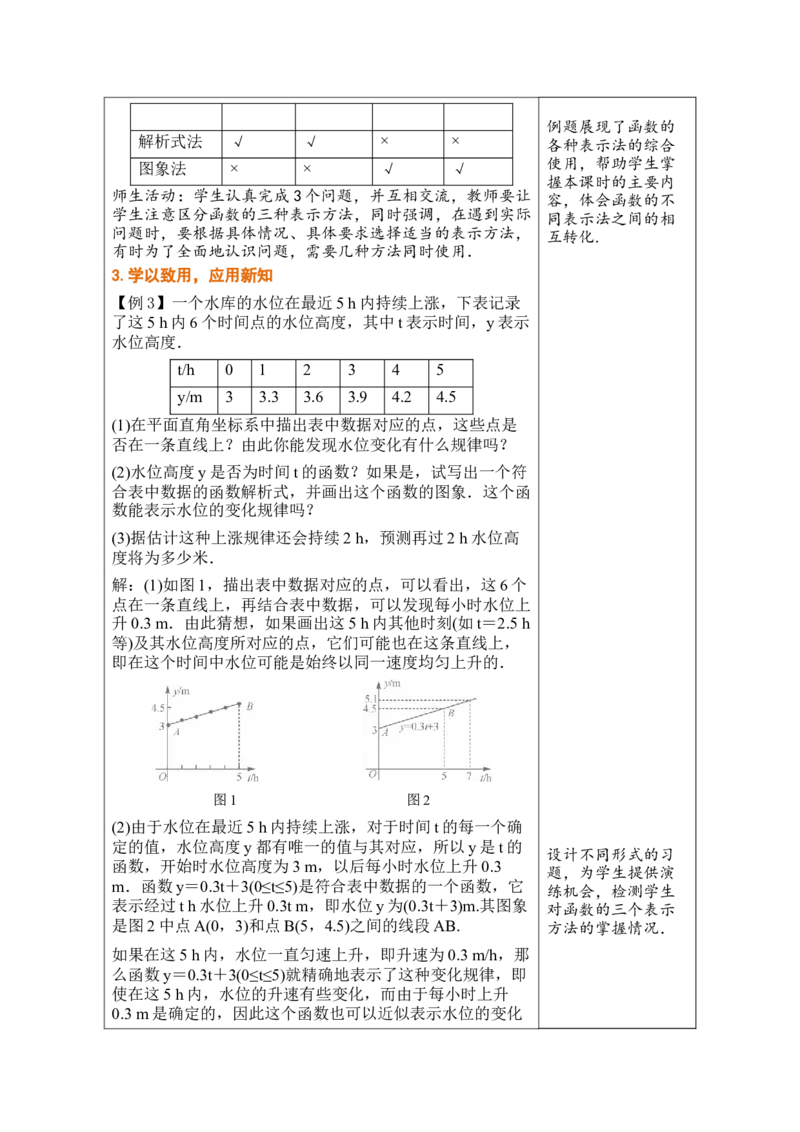 第二十二章函数_初中数学人教版_八年级数学下册_保存转存之后查看(1)_2026春季新版-持续更新中_第三套-东方_02.人教数学8下教案汇总26春_26春8下人数备课教案（单元一起）