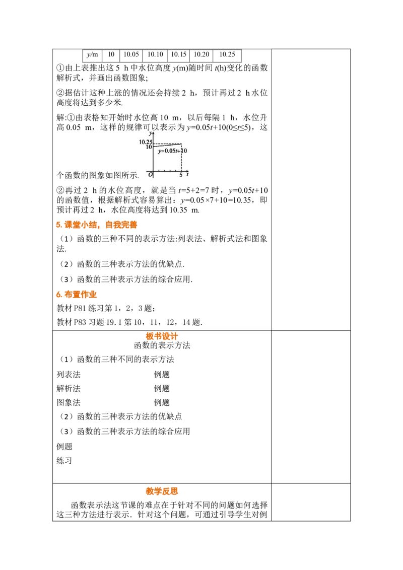 第二十二章函数_初中数学人教版_八年级数学下册_保存转存之后查看(1)_2026春季新版-持续更新中_第三套-东方_02.人教数学8下教案汇总26春_26春8下人数备课教案（单元一起）