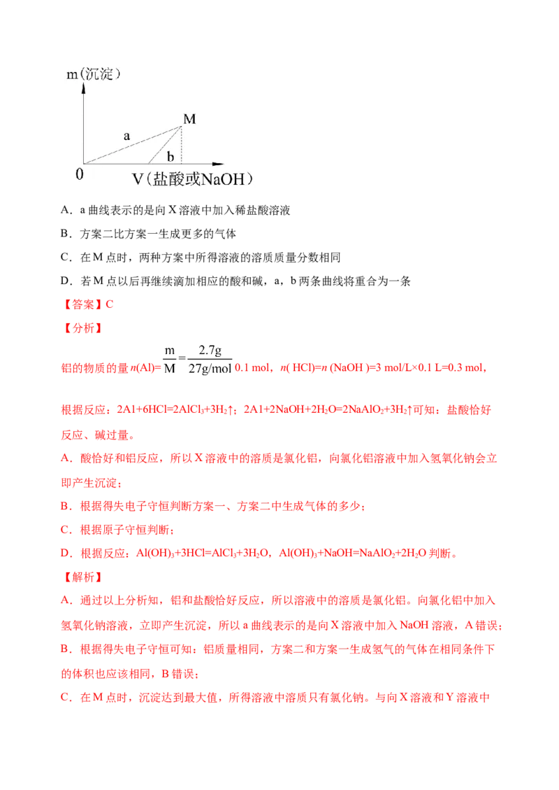 微专题12铝三角及其转化关系-备战2022年高考化学考点微专题（解析版）_05高考化学_新高考复习资料_2022年新高考资料_备战2022年高考化学考点微专题