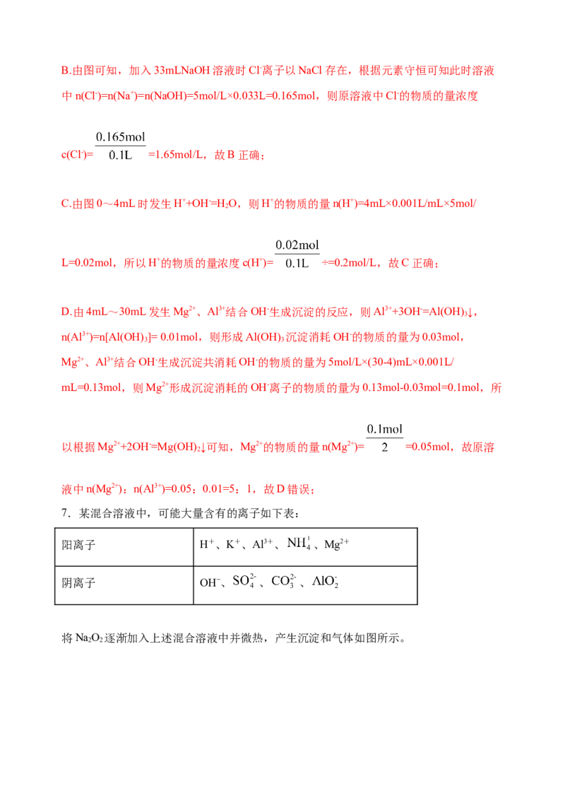 微专题12铝三角及其转化关系-备战2022年高考化学考点微专题（解析版）_05高考化学_新高考复习资料_2022年新高考资料_备战2022年高考化学考点微专题