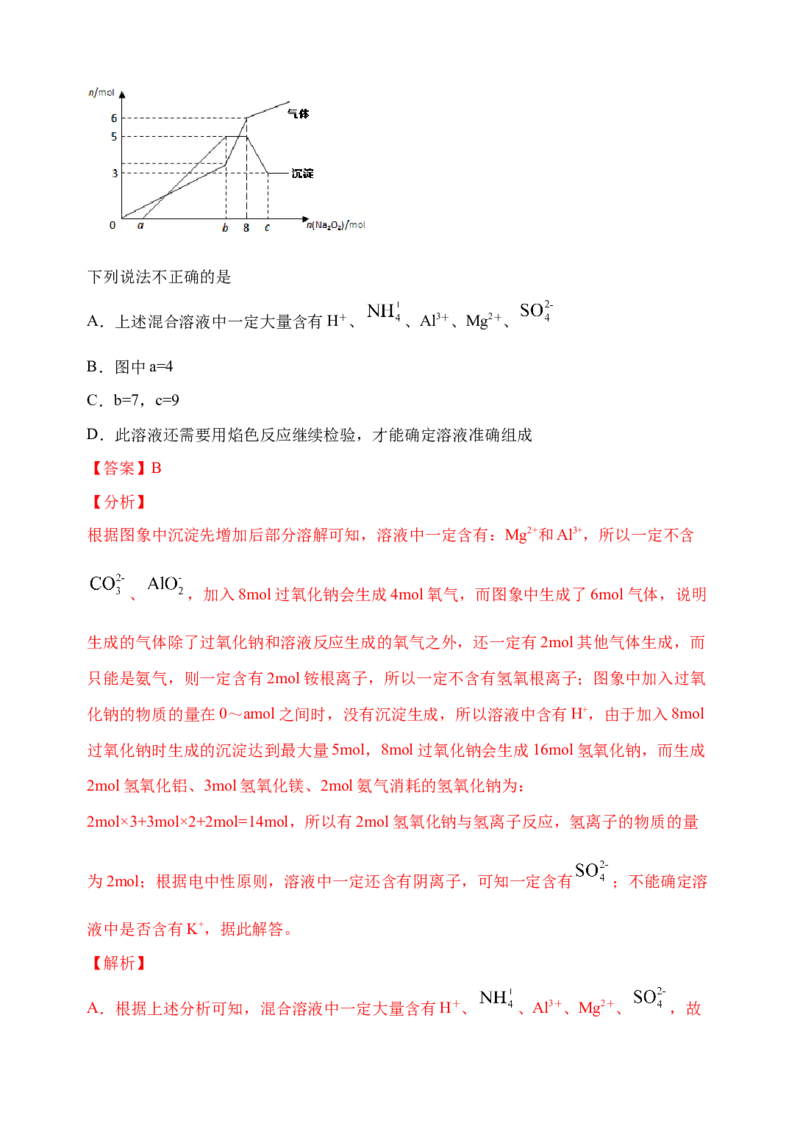 微专题12铝三角及其转化关系-备战2022年高考化学考点微专题（解析版）_05高考化学_新高考复习资料_2022年新高考资料_备战2022年高考化学考点微专题