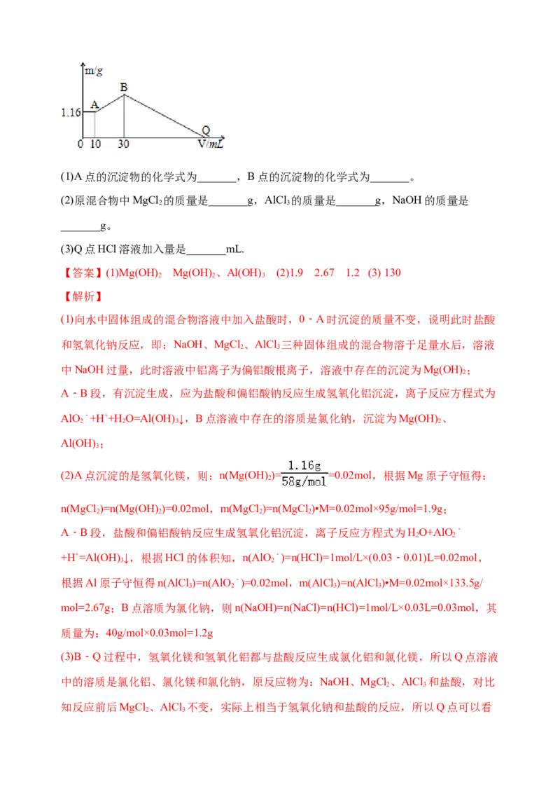 微专题12铝三角及其转化关系-备战2022年高考化学考点微专题（解析版）_05高考化学_新高考复习资料_2022年新高考资料_备战2022年高考化学考点微专题