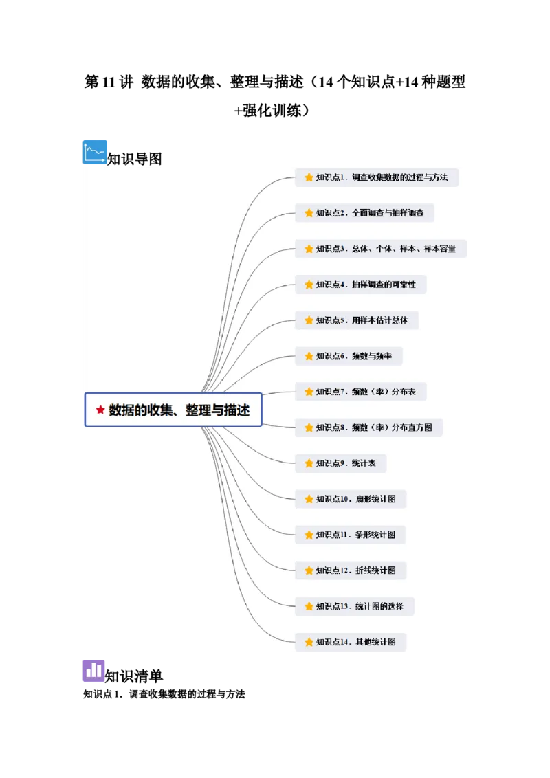 第11讲数据的收集、整理与描述（14个知识点+14种题型+强化训练）（教师版）_初中数学_七年级数学下册（人教版）_常见题型通关讲解练-V3