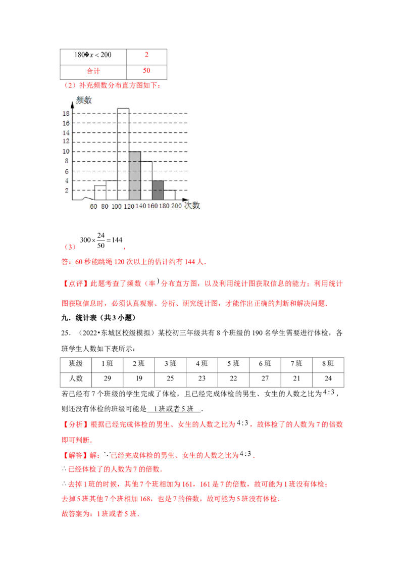 第11讲数据的收集、整理与描述（14个知识点+14种题型+强化训练）（教师版）_初中数学_七年级数学下册（人教版）_常见题型通关讲解练-V3