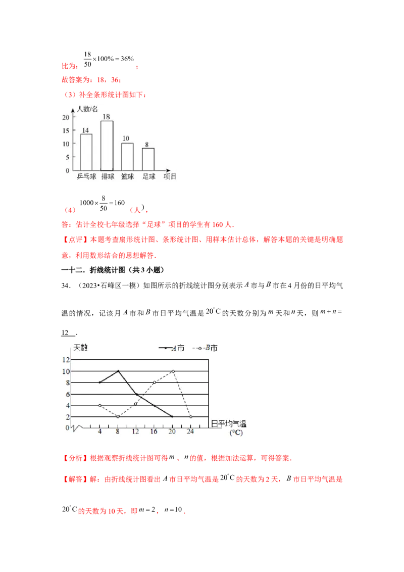 第11讲数据的收集、整理与描述（14个知识点+14种题型+强化训练）（教师版）_初中数学_七年级数学下册（人教版）_常见题型通关讲解练-V3