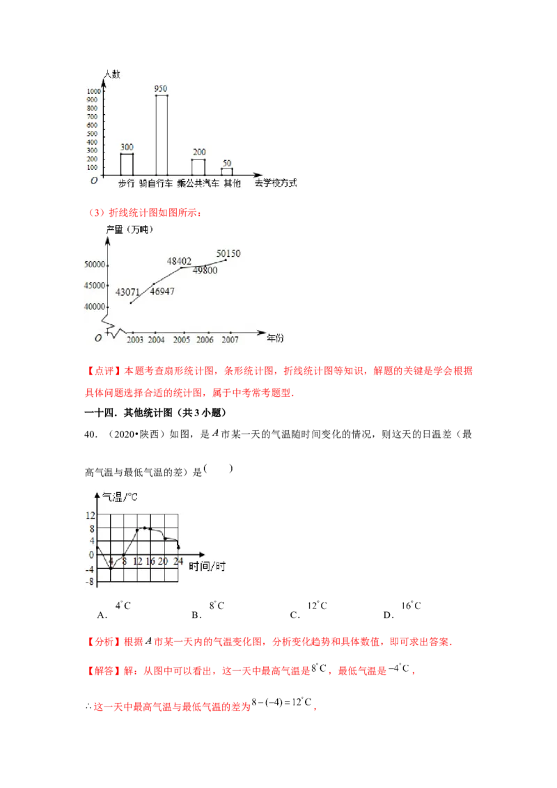 第11讲数据的收集、整理与描述（14个知识点+14种题型+强化训练）（教师版）_初中数学_七年级数学下册（人教版）_常见题型通关讲解练-V3