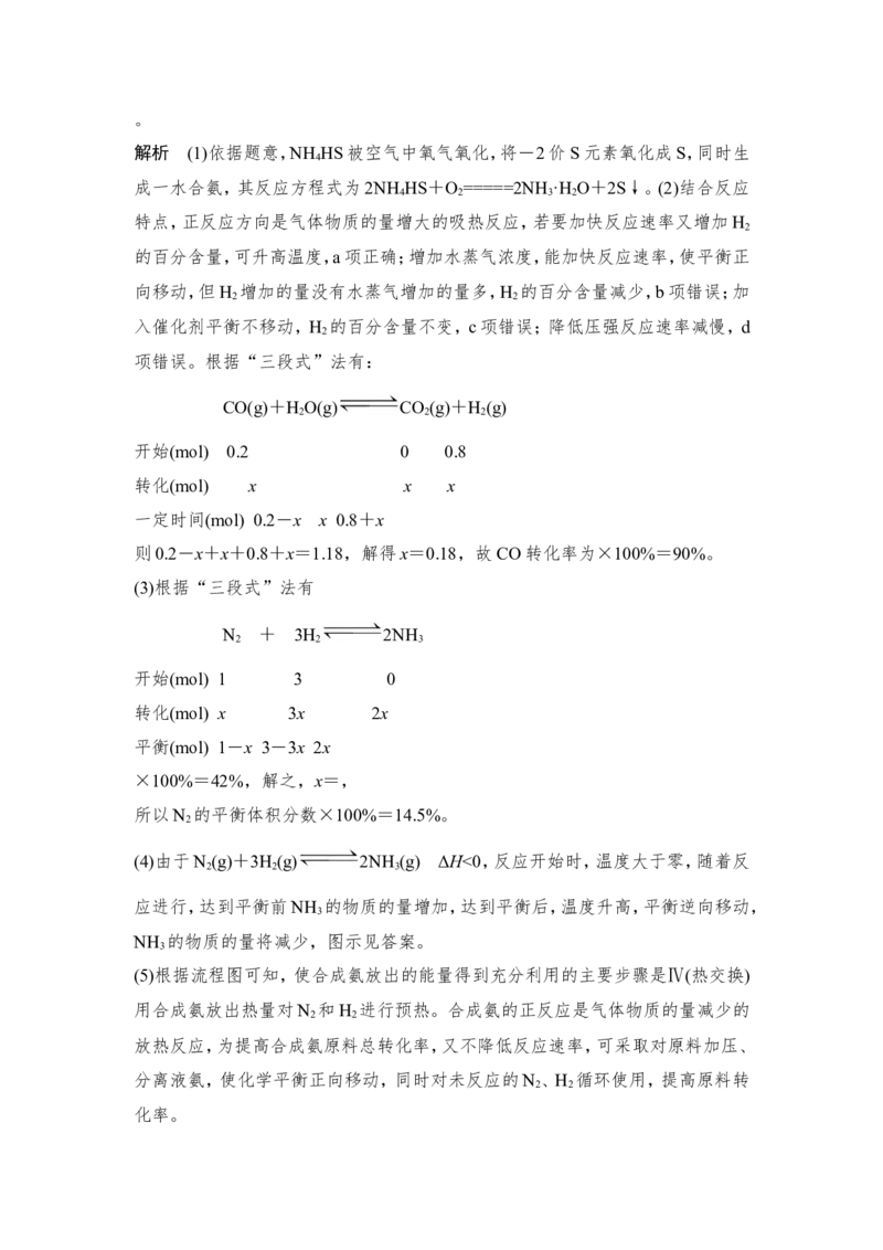核心素养提升24化学平衡移动原理在化工生产中的广泛应用_05高考化学_新高考复习资料_2022年新高考资料_2022年一轮复习各版本_1.高考化学2022年一轮复习通用版