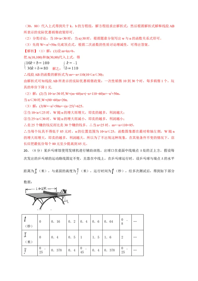 第二十二章二次函数（能力提升）（解析版）_初中数学人教版_9上-初中数学人教版_06习题试卷_2单元测试_单元测试（第2套）