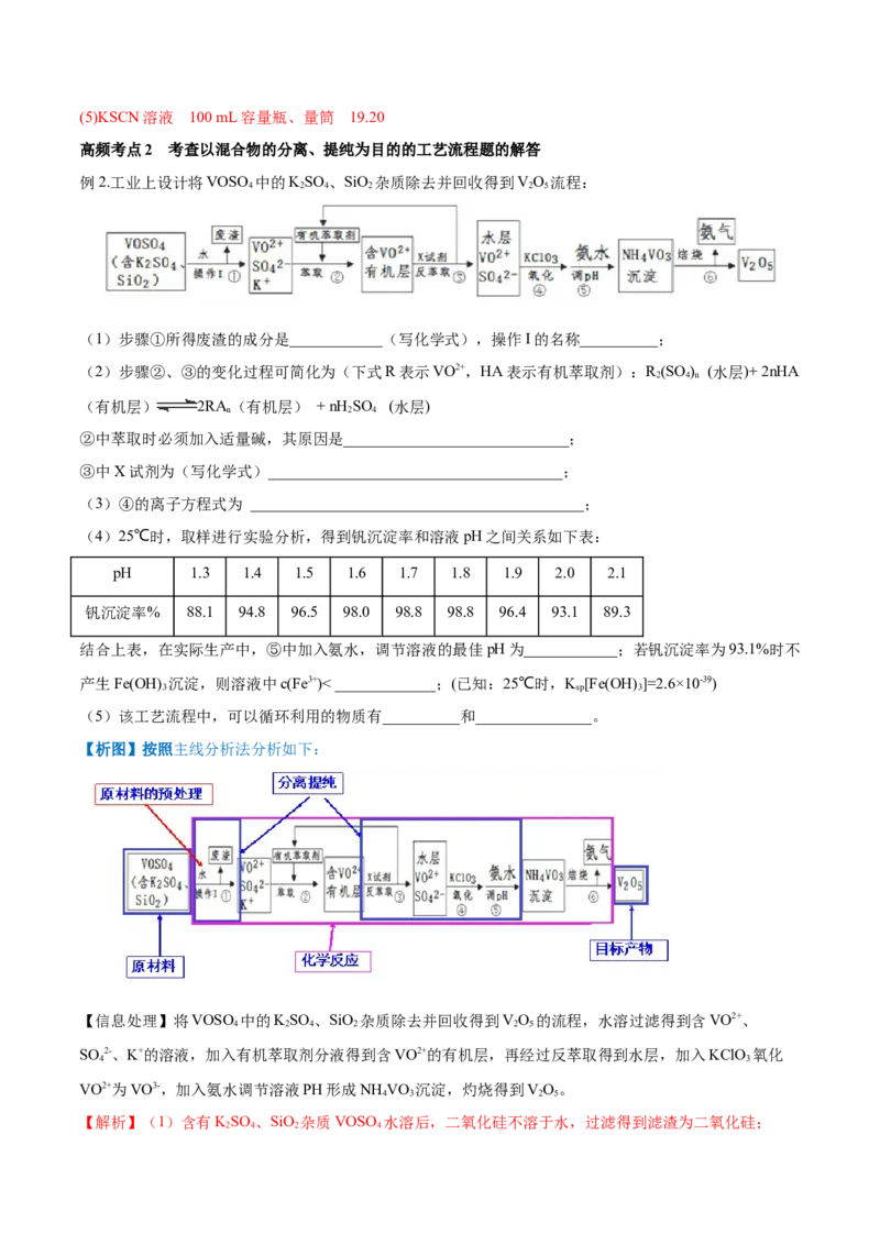 专题讲座（八）无机化工流程题的解题策略（讲）-2023年高考化学一轮复习讲练测（全国通用）（解析版）_05高考化学_通用版（老高考）复习资料_2023年复习资料_一轮复习
