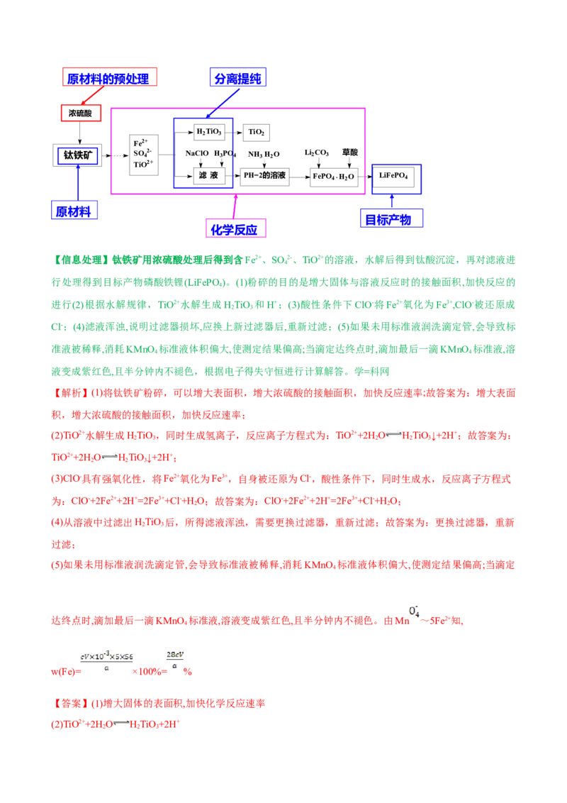 专题讲座（八）无机化工流程题的解题策略（讲）-2023年高考化学一轮复习讲练测（全国通用）（解析版）_05高考化学_通用版（老高考）复习资料_2023年复习资料_一轮复习