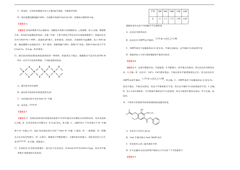 原创（新高考）辽宁2021届好教育云平台泄露天机高考押题卷化学教师版_05高考化学_新高考复习资料_2021新高考资料_2021泄露天机高考押题卷
