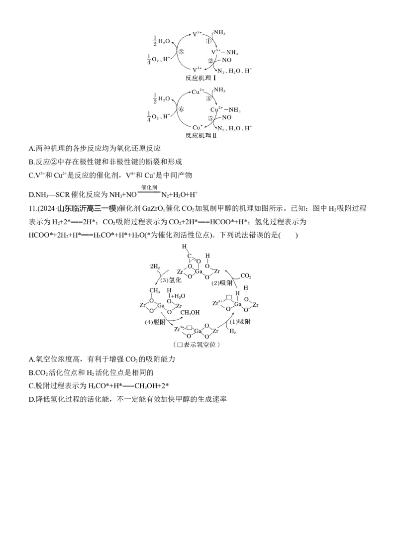 专题五　选择题专攻2　催化机理循环图淘宝店：红太阳资料库_05高考化学_2025年新高考资料_二轮复习_2025年高考化学大二轮_2025化学二轮复习_题型突破练+考前特训