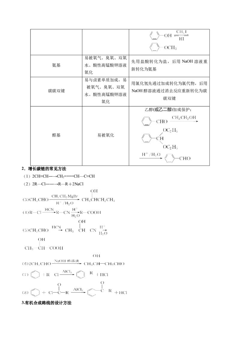 押新高考卷第17题有机合成与推断综合题（解析版）_05高考化学_2024年新高考资料_5.2024三轮冲刺_备战2024年高考化学临考题号押题（新高考通用）323031313
