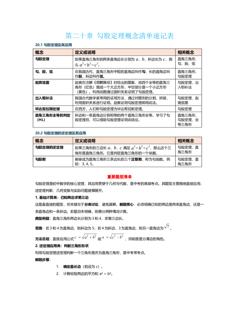 第二十章勾股定理概念清单速记表（知识清单，含题型总结和易错提醒）_初中数学人教版_八年级数学下册_保存转存之后查看(1)_2026春季新版-持续更新中_第二套-知_06试题_单元复习