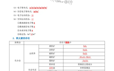 知识清单06铁及其重要化合物（解析版）_05高考化学_新高考复习资料_2025年新高考资料_上好课2025年高考化学一轮复习知识清单3246985