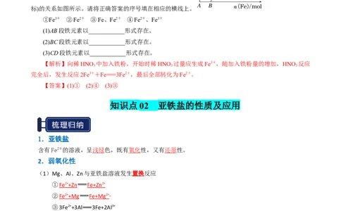 知识清单06铁及其重要化合物（解析版）_05高考化学_新高考复习资料_2025年新高考资料_上好课2025年高考化学一轮复习知识清单3246985