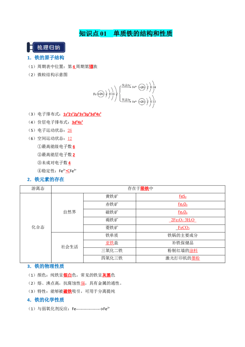 知识清单06铁及其重要化合物（解析版）_05高考化学_新高考复习资料_2025年新高考资料_上好课2025年高考化学一轮复习知识清单3246985