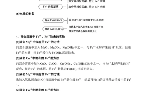 微专题13亚铁离子、三价铁离子的性质及检验-备战2022年高考化学考点微专题（解析版）_05高考化学_新高考复习资料_2022年新高考资料_备战2022年高考化学考点微专题