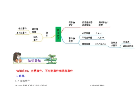 第25章《概率》（原卷版）_初中数学人教版_9上-初中数学人教版_07专项讲练_培优方案九年级数学上册章节重点复习考点讲义（人教版）
