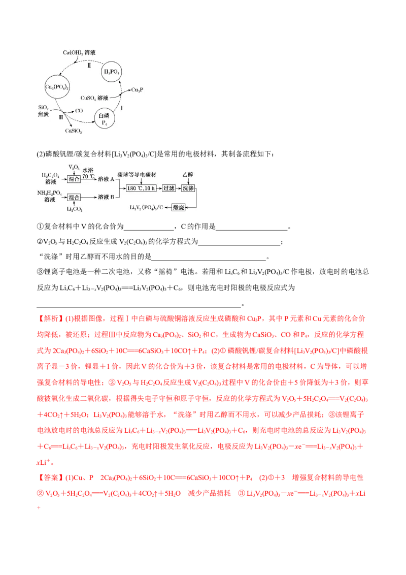 专题二能力提升检测卷解析版_05高考化学_新高考复习资料_2022年新高考资料_2022年高考化学一轮复习讲练测（新教材新高考）