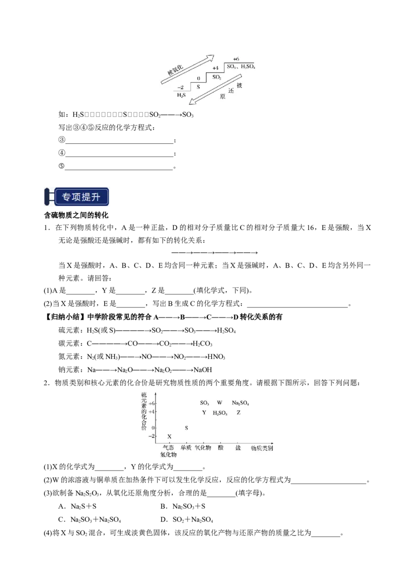知识清单10硫及其重要化合物-上好课2025年高考化学一轮复习知识清单（新高考专用）（原卷版）_05高考化学_2025年新高考资料_一轮复习
