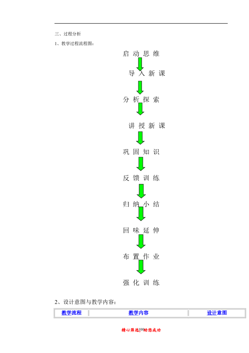 初中数学九年级上下册说课稿_初中数学人教版_9上-初中数学人教版_12说课稿（赠送）