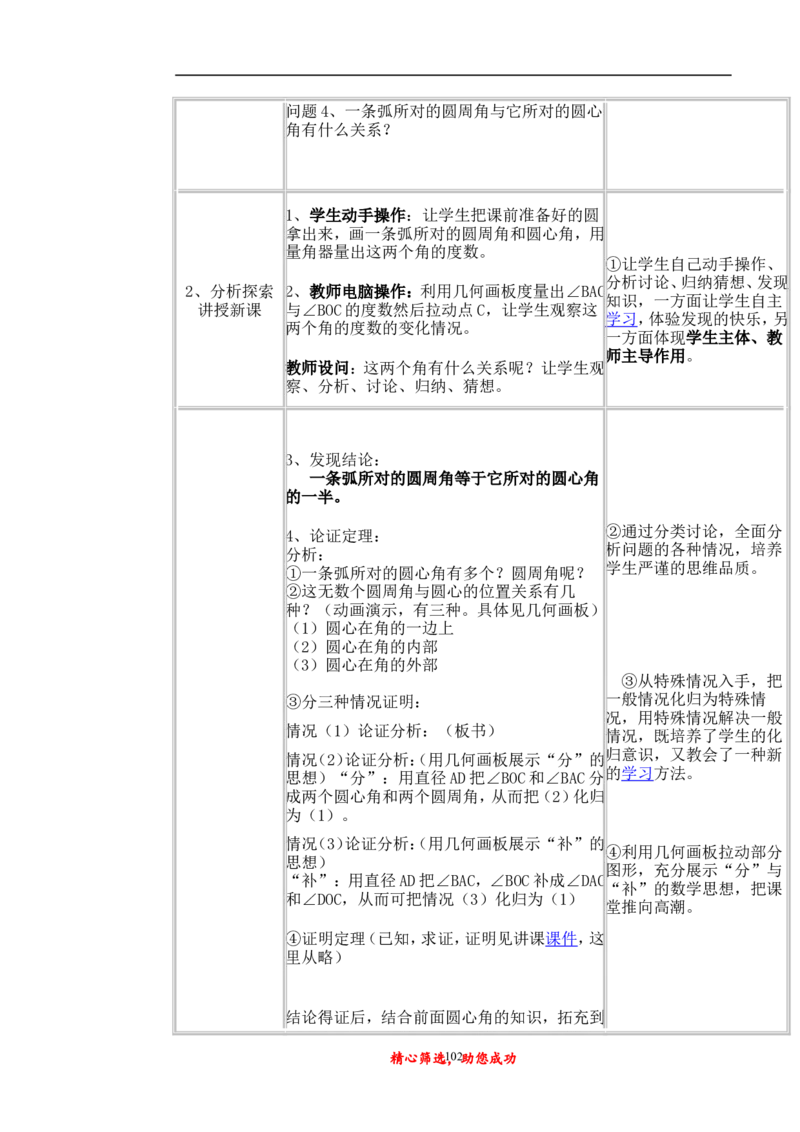 初中数学九年级上下册说课稿_初中数学人教版_9上-初中数学人教版_12说课稿（赠送）
