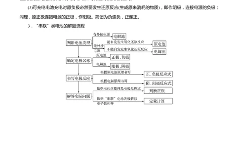 原创（新高考）2021届高考二轮精品专题八电化学基础教师版_05高考化学_新高考复习资料_2021新高考资料_2021届（新高考）化学二轮精品专题