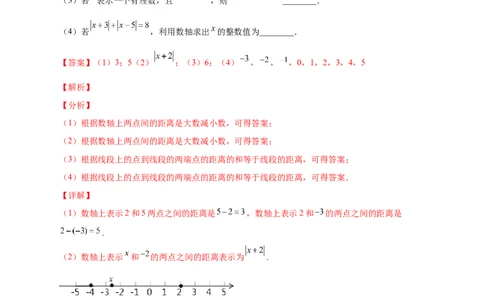 第一次月考难点特训（二）和绝对值的几何意义有关的压轴题（解析版）_初中数学人教版_7上-初中数学人教版_7上-初中数学人教版（旧版）赠送_07专项讲练